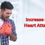 Increase of Heart Attack